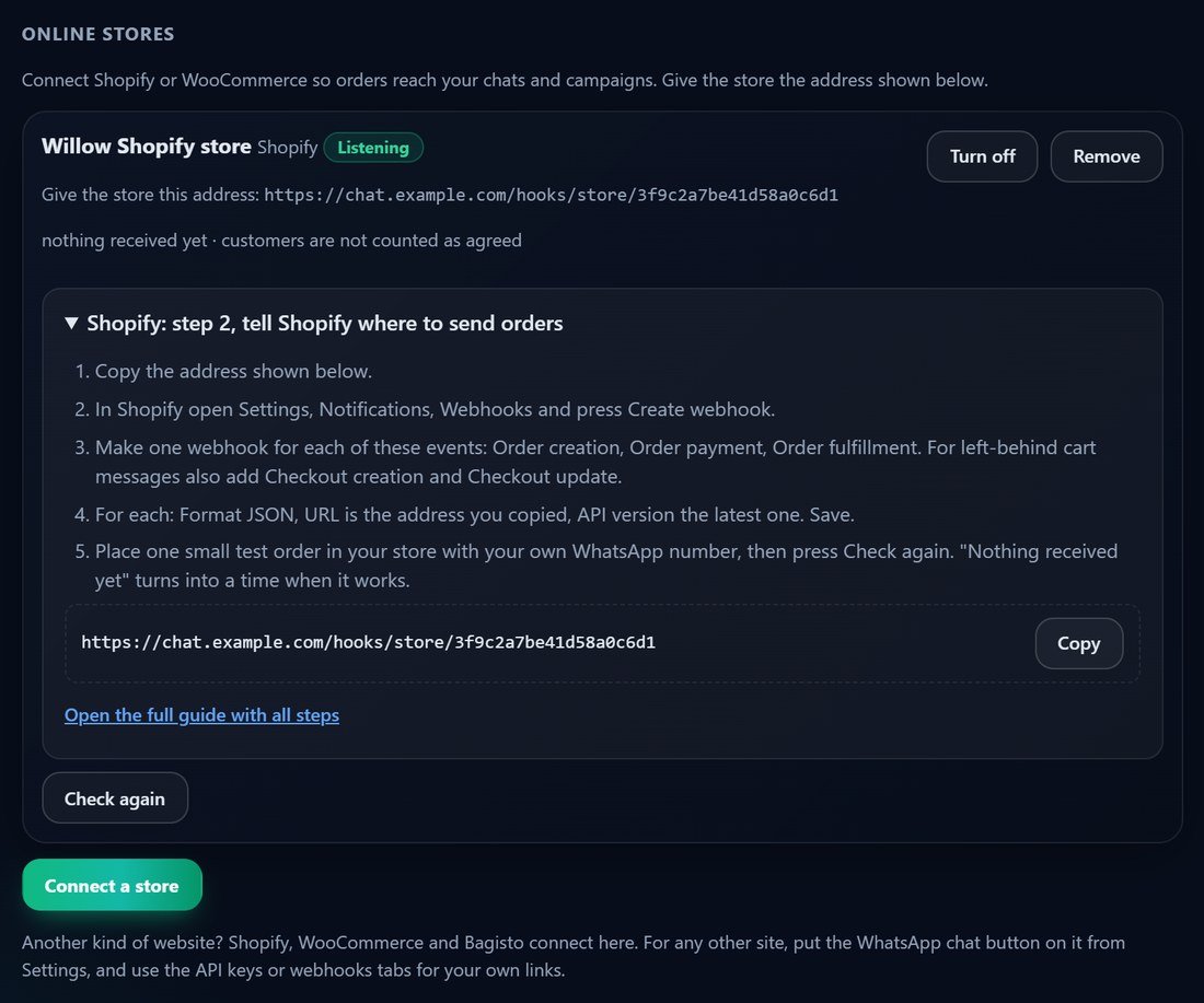 A connected Shopify store in Threadline Chat with the address to copy, the events to add in Shopify and a Check again button