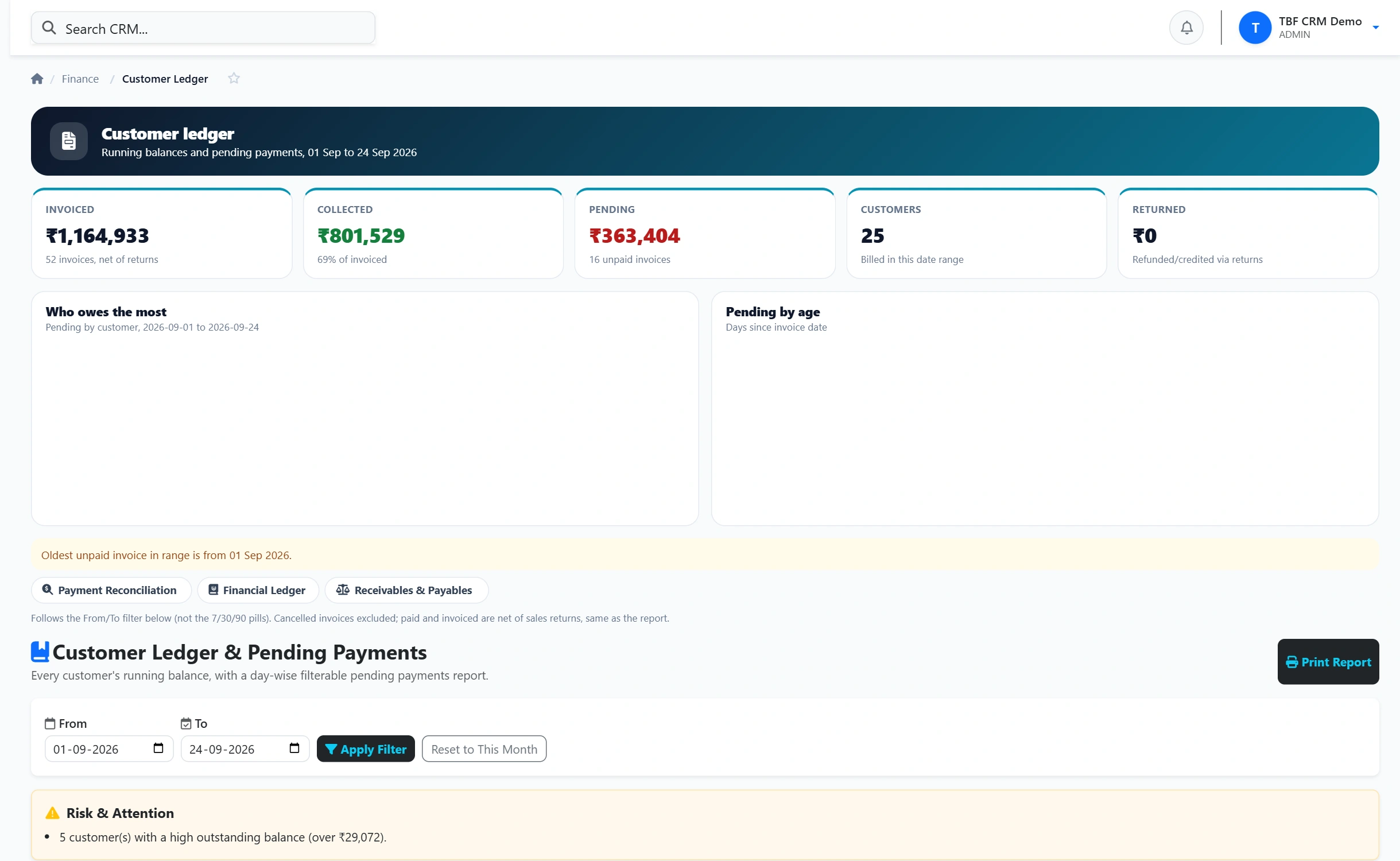 TBFCRM Customer Ledger: Who owes you what, without asking accounts