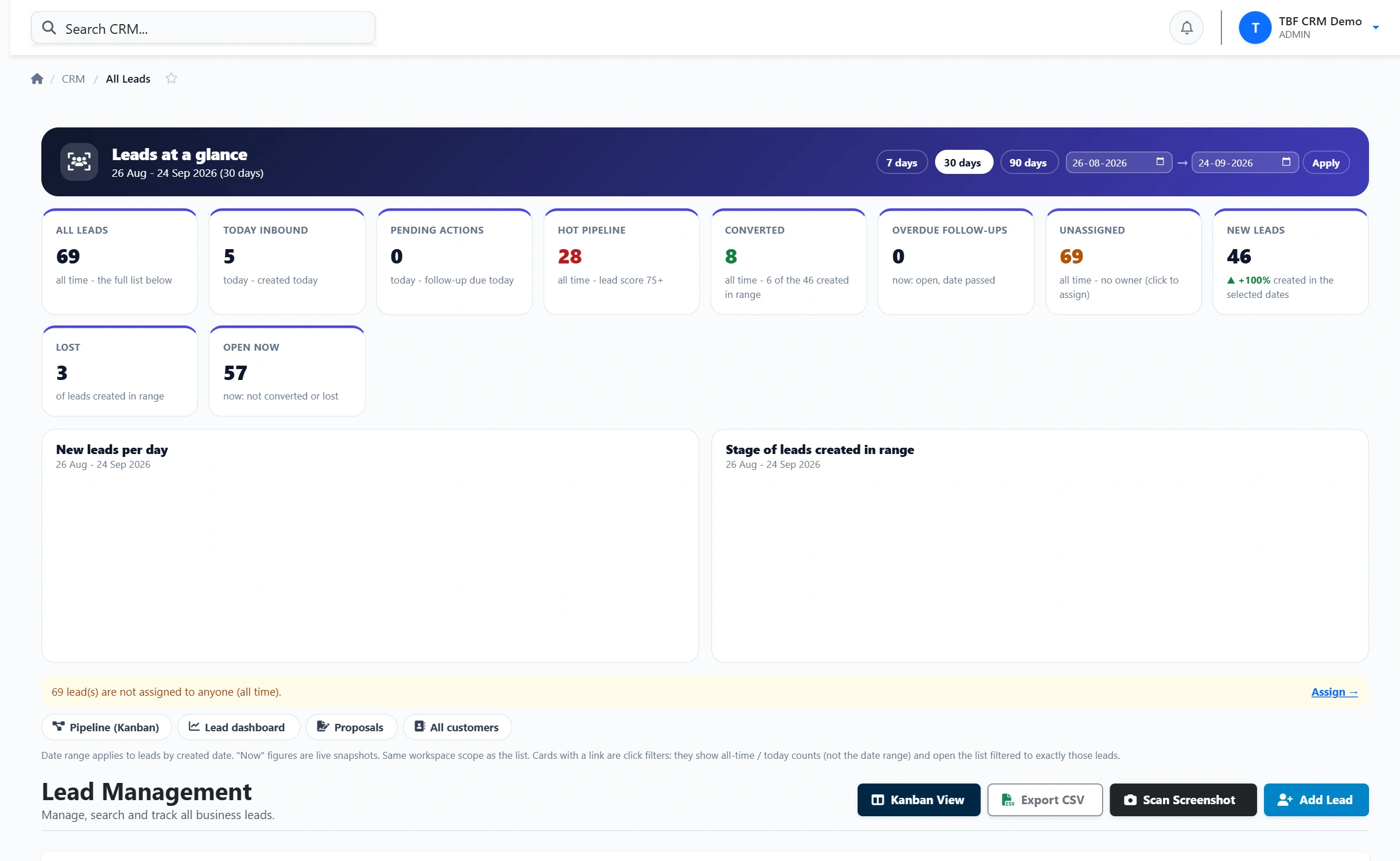 TBFCRM Leads: Every enquiry, scored and owned