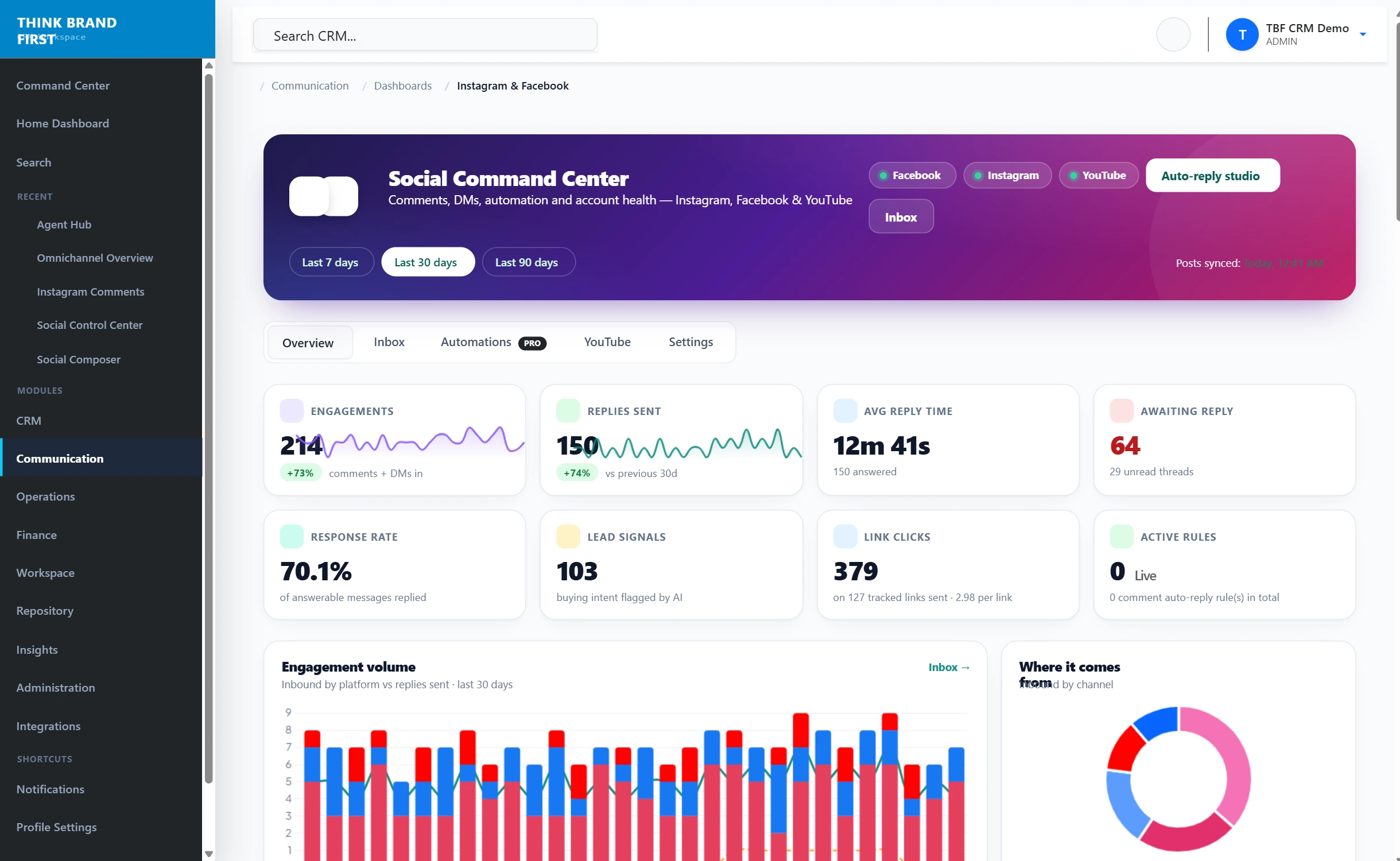 TBFCRM Social Dashboard: Comments become customers