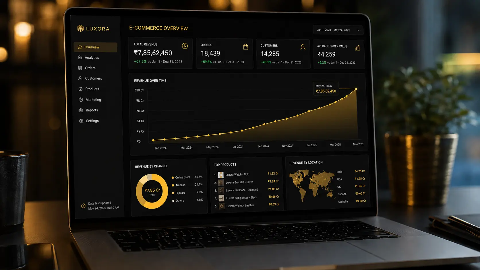 E-Commerce Analytics Dashboard