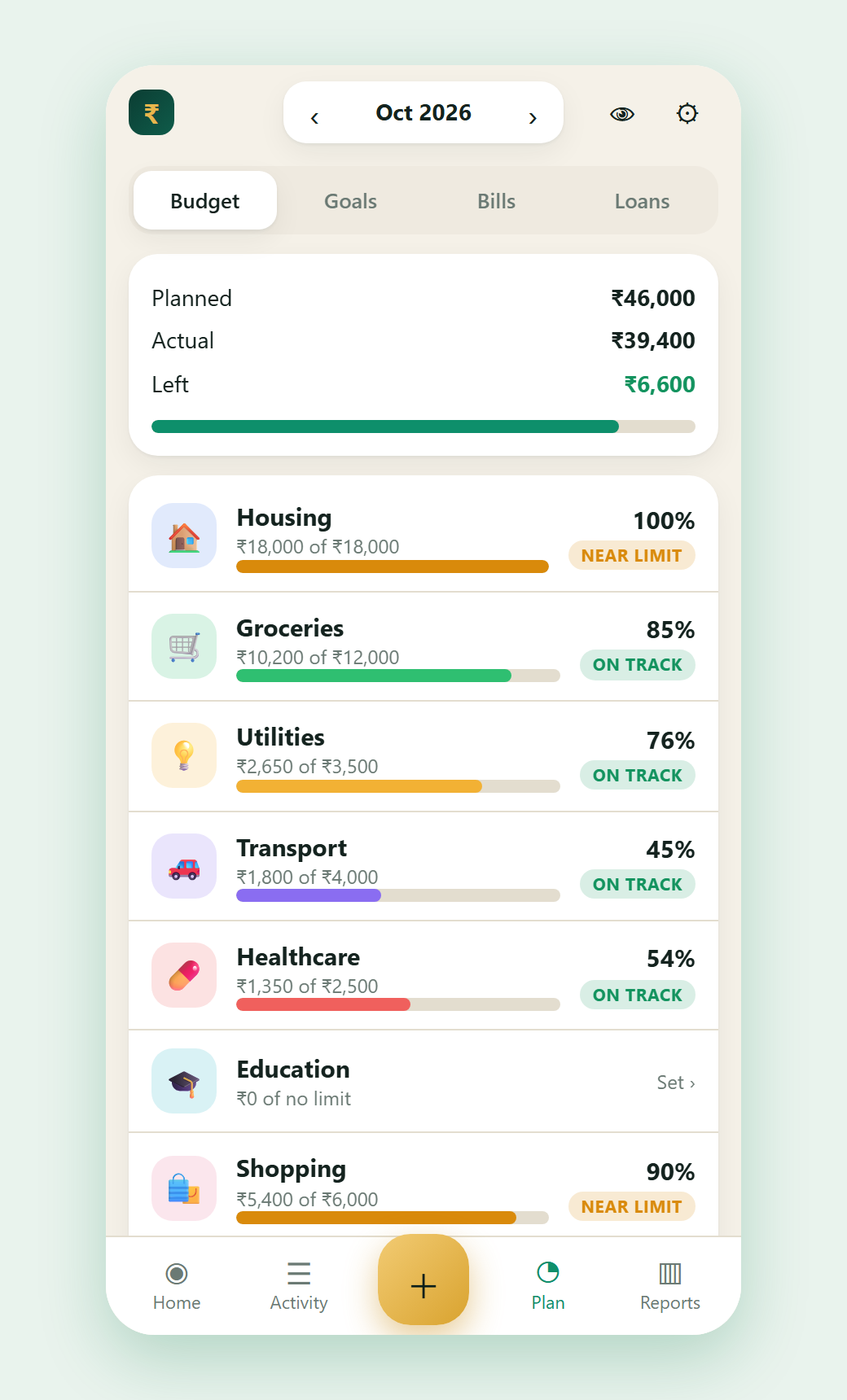TBF Money: budget by category (sample data)