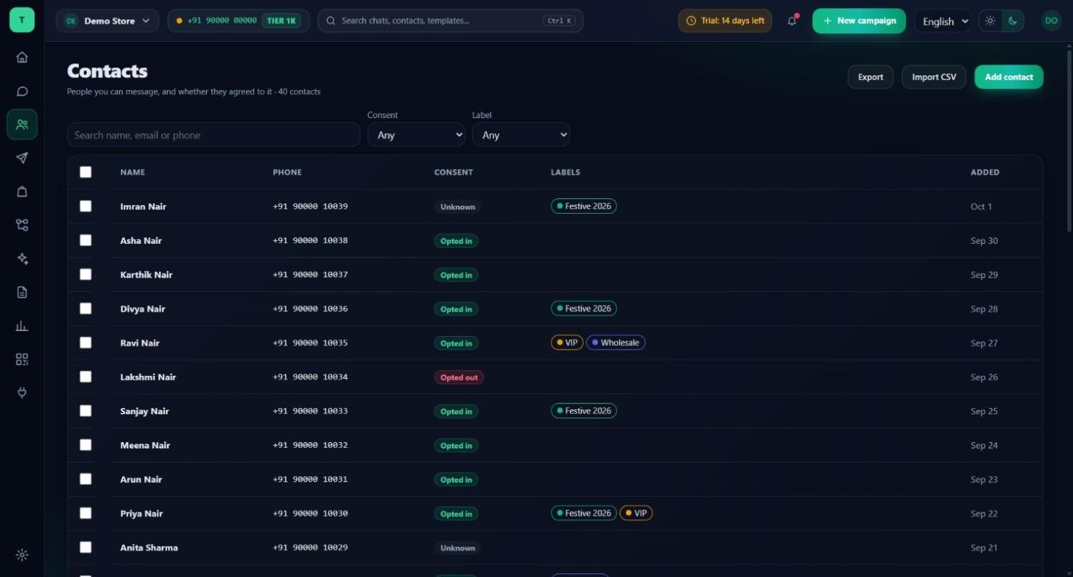 Contacts list with consent status and labels