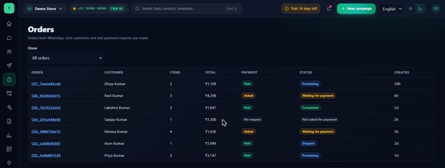 Orders list showing payment and fulfilment status